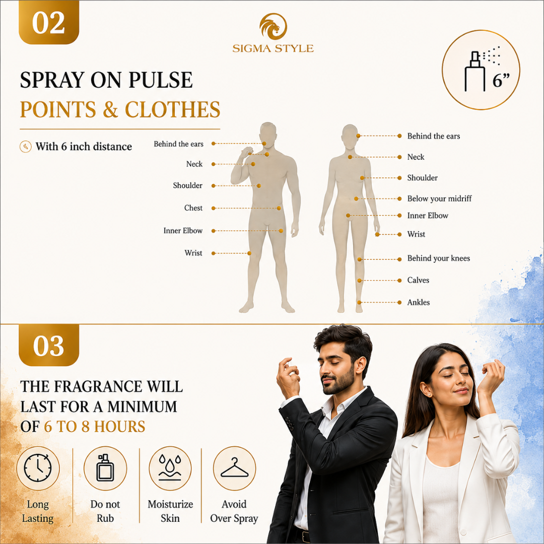 Sigma Style Value Combo – Any 3×30ml Perfumes