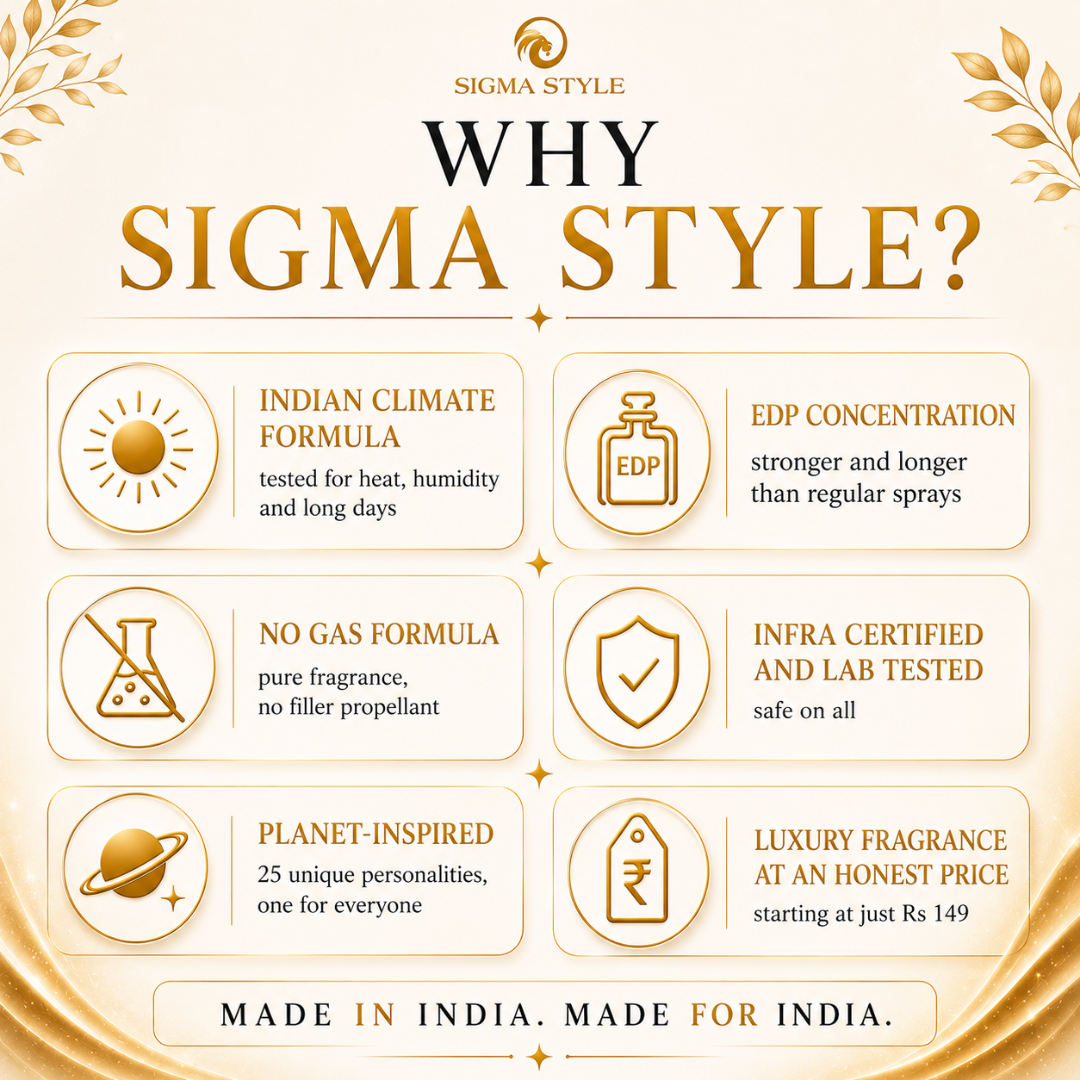 Sigma Style Value Combo – Any 3×30ml Perfumes