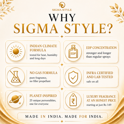 Sigma Style Value Combo – Any 3×30ml Perfumes
