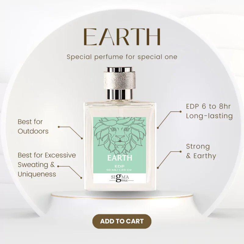 Earth 50ML Unisex Perfume