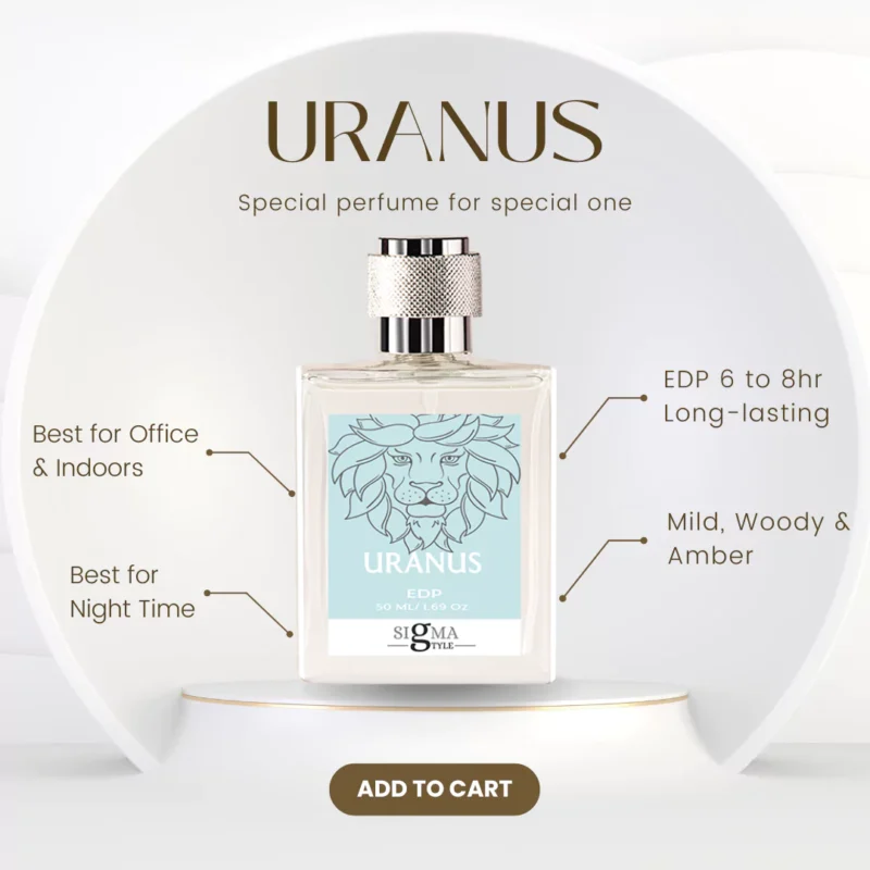 Uranus 50ML Unisex Perfume - Image 2