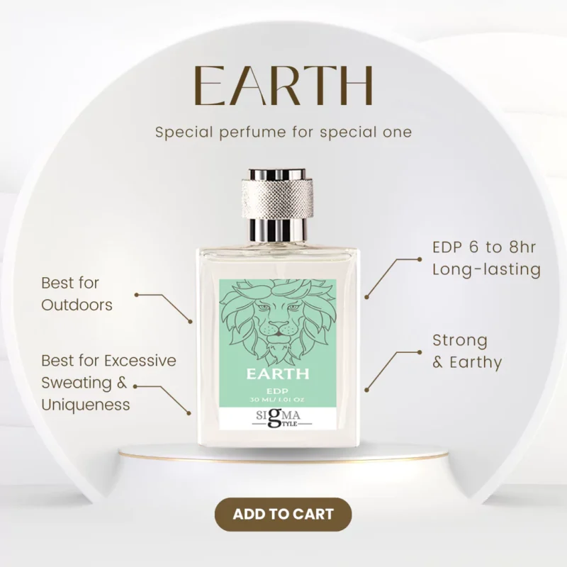 Earth 30ML Unisex Perfume